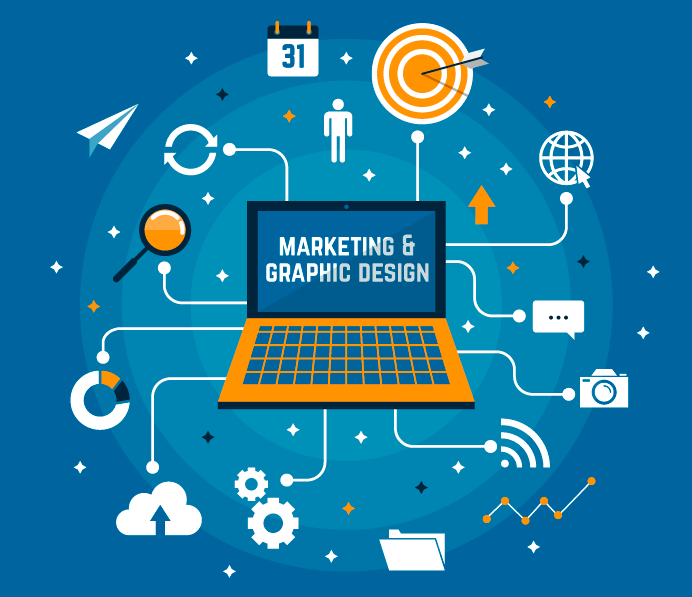 Graphic Design & Marketing: Why They Go Hand-in-Hand - IH Concepts